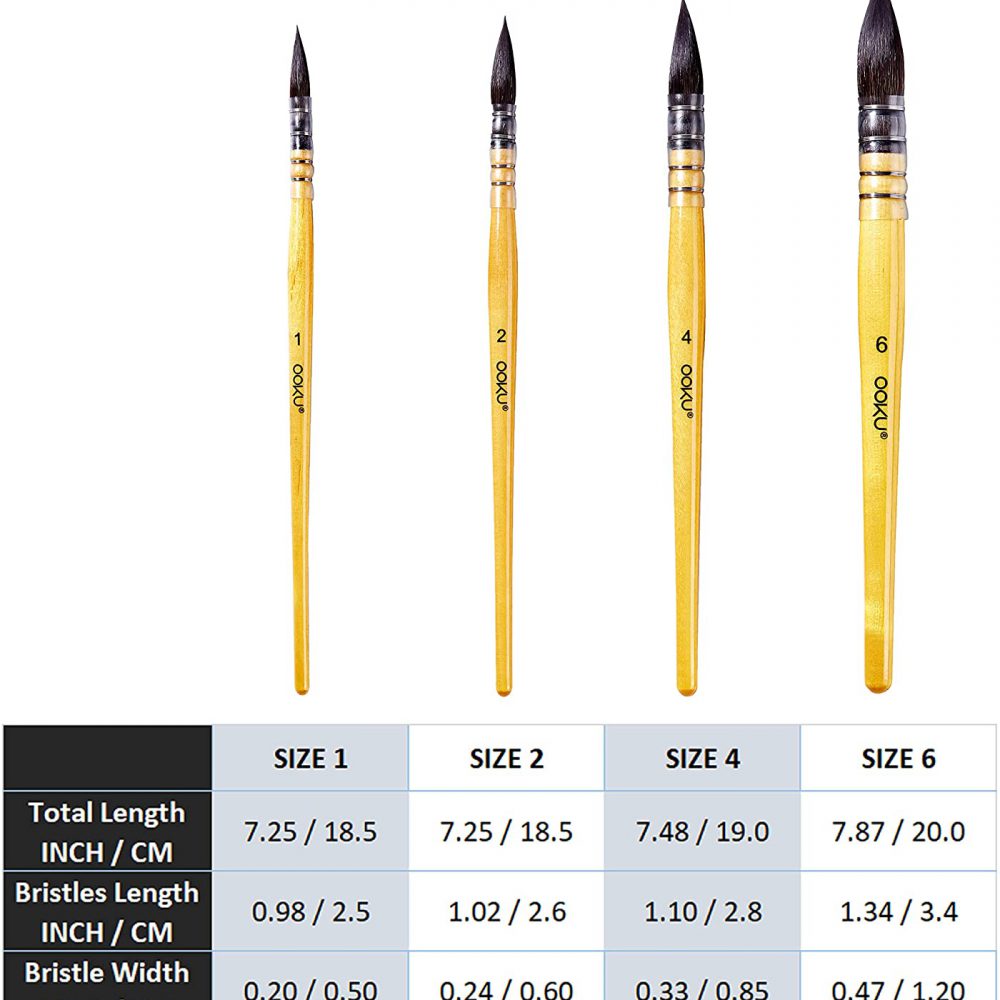 OOKU Professional Quill Brush Real Squirrel Hair Blend Watercolor Brush for Consistent Flow