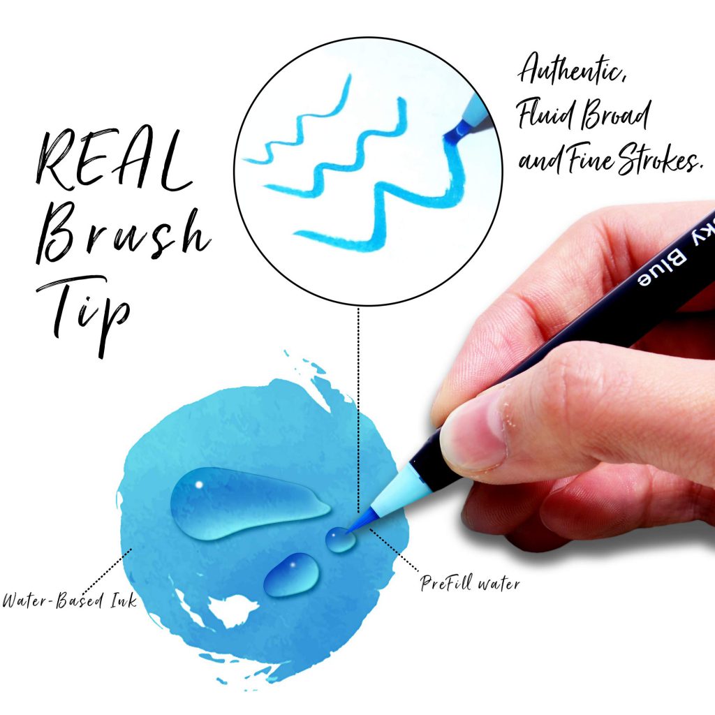 OOKU Watercolor Brush Pens Acrylic Paint Set of 20 Pc 23 Full Kit