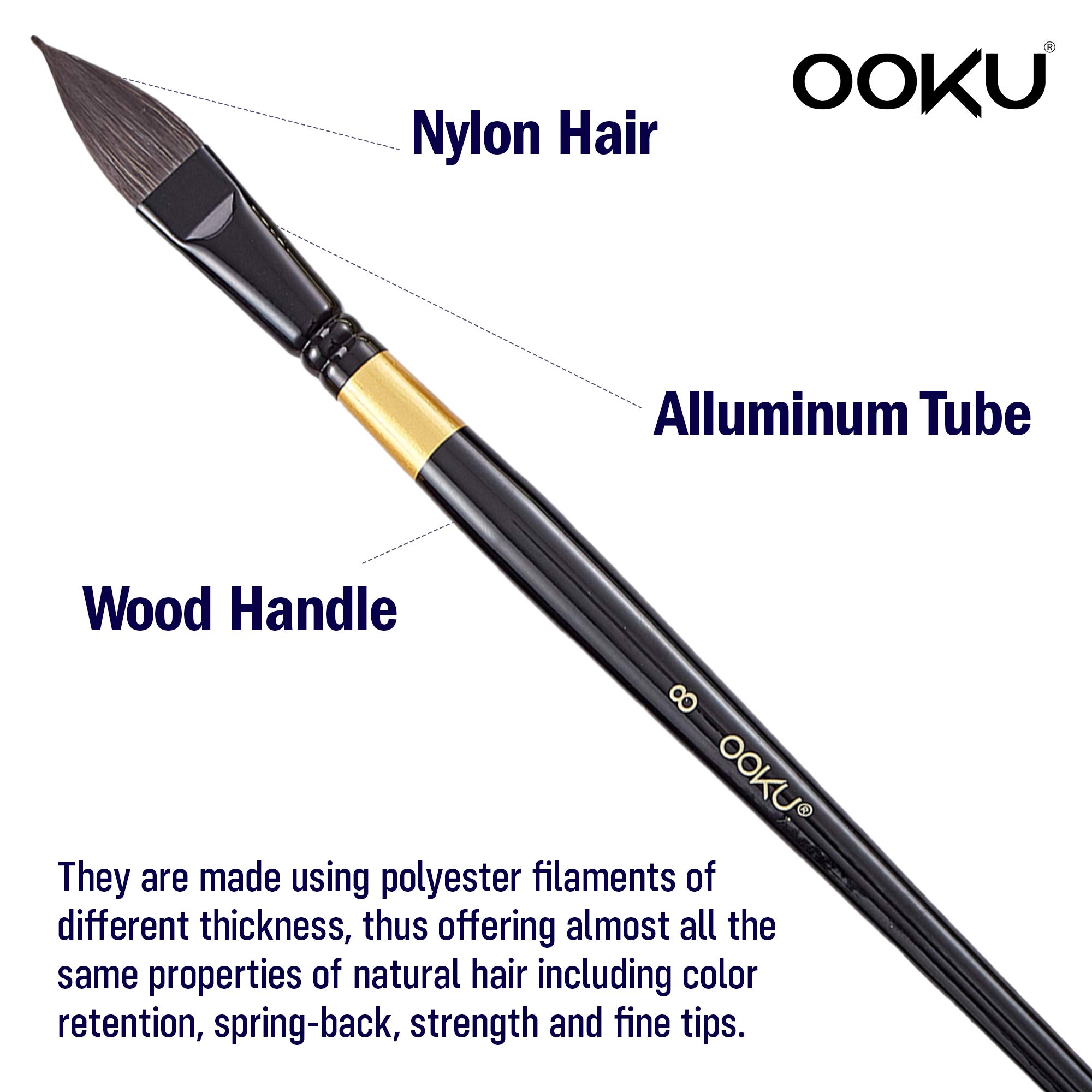 OOKU Paint Brush Set 8 Pc- Durable Nylon Flat Brush, Anti-Shedding  Watercolor Brushes for Acrylic, Gouache, Oil Paint Brushes