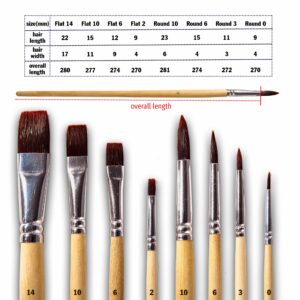 OOKU Paint Brush Set 8 Pc- Durable Nylon Flat Brush, Anti-Shedding Watercolor Brushes for Acrylic, Gouache, Oil Paint Brushes | Professional Watercolor Brush with Wood Handle and Wool Pouch