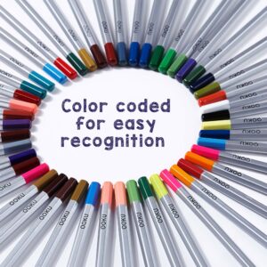 OOKU Artist Pro Watercolor Pencils | Wet Water Color Pencils Set/Dry Coloring Pencils Set for Adults, Kids | w/Wool Pencil Wrap, Watercolor Brush, Sharpener